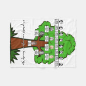 Vier-Generation-Foto-Familienbaum Zeichnend Fleecedecke (Vorderseite (Horizontal))