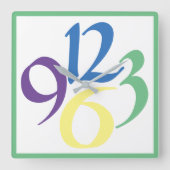 Vier große, fette und trendige Zahlen, grüne Umgeb Quadratische Wanduhr (Vorderseite)