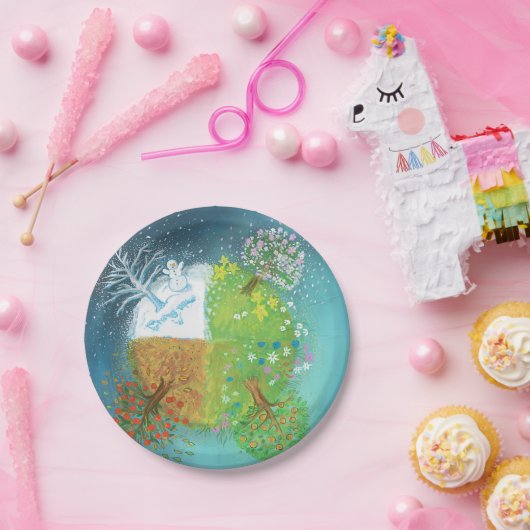 Vier Jahreszeiten auf Erden Pappteller (Party)