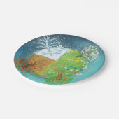Vier Jahreszeiten auf Erden Pappteller (Schrägansicht)