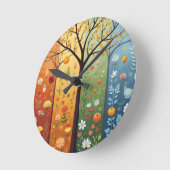 vier Jahreszeiten Runde Wanduhr (Winkel)