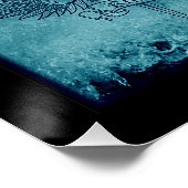 Vier Logos Poster (Ecke)