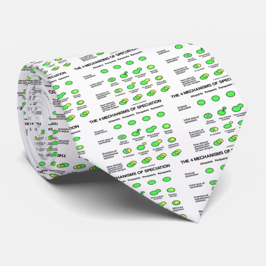 Vier Mechanismen Speciation (Evolution) Krawatte (Gerollt)