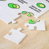 Vier Mechanismen Speciation (Evolution) Puzzle (Seite)