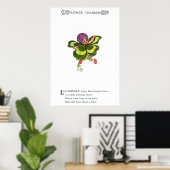 Vierblättrige Klee Poster (Heimbüro)
