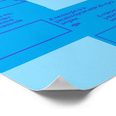Vierecke Poster (Ecke)
