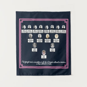 Viergenerationsbaum, rosa Border Navy Tape Wandteppich