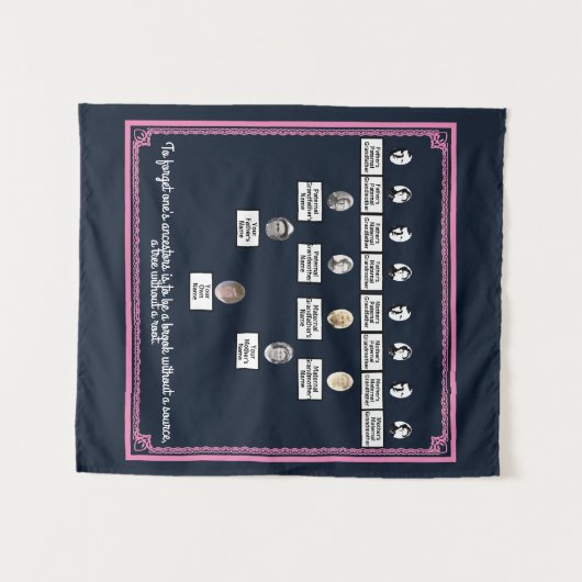 Viergenerationsbaum, rosa Border Navy Tape Wandteppich (Vorderseite (Horizontal))