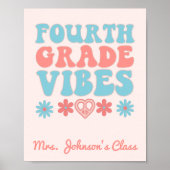 Viertklässler - Rückkehr zur Schule Poster (Vorne)