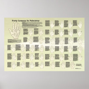 Vierzig Lektionen im Palmistry, Palmen-Leseplakat Poster
