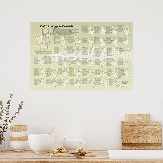 Vierzig Lektionen in der Palmitistik, Poster für P (Küche)