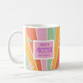 Vierzig Retro 40. Geburtstagsfoto Kaffeetasse (Links)
