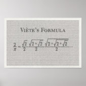 Viètes Pi Formel - Math Poster (Vorne)
