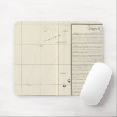Vietnam, Asien 106 Mousepad (Mit Mouse)