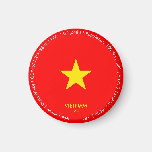 Vietnam-Flaggenmagnet Magnet (Vorne)