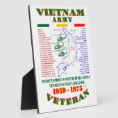 VIETNAM-KRIEG. AMERICAN ARMY VETERAN FOTOPLATTE (Seite)