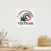 Vietnam Vet - 1. Log Cmd Poster (Küche)
