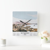 View Of San Francisco, 1849 Quadratische Wanduhr (Zuhause)