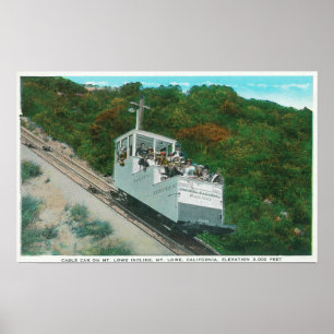View of the Mt. Lowe Incline Cable Car Poster