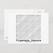 Vigenère Square (Kryptographie Tabula Rasa) Postkarte (Vorne/Hinten)
