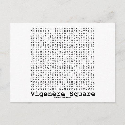 Vigenère Square (Kryptographie Tabula Rasa) Postkarte (Vorderseite)
