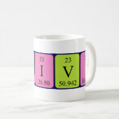 Viivi Periodenname Tasse (VorderseiteRechts)