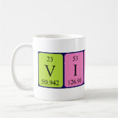 Viivi Periodenname Tasse (Links)