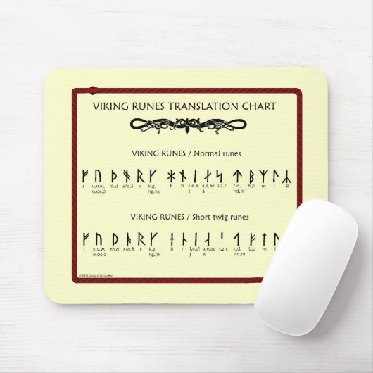 Viking-Runeübersetzungsdiagramm Mousepad (Mit Mouse)