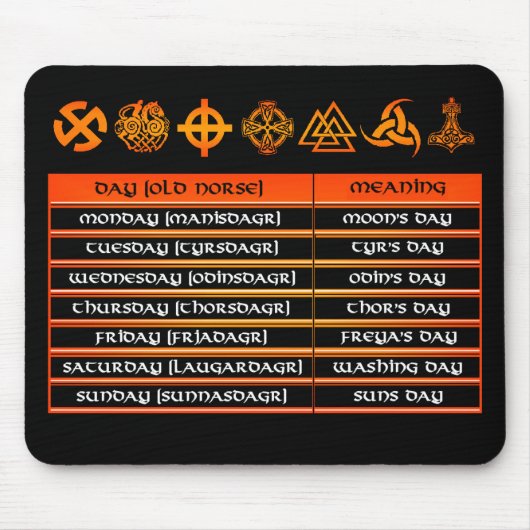 Viking-Tage Mousepad (Vorne)