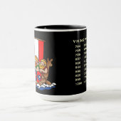 Viking* World Tour        MugRoliga Tasse (Zentrum)