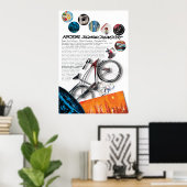 Viktor Schreckengost National Centennial Poster (Heimbüro)