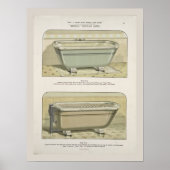 Viktorianisch Bath Poster (Vorne)