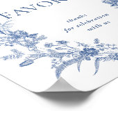 Viktorianisch Dusty Blue Französischer Garten Favo Poster (Ecke)