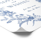 Viktorianisch Dusty Blue French Garden - Beratung  Poster (Ecke)