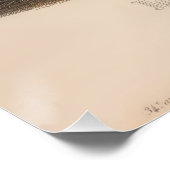 Viktorianisch Ladys Girl Park Paris Vintag Poster (Ecke)