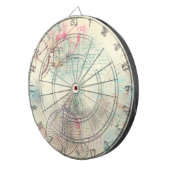 Viktorianisch Steampunk | Aquarellgrunge Pastell Dartscheibe (Vorderseite rechts)