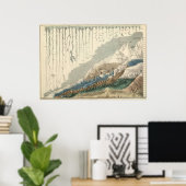 Viktorianische bildliche Darstellung von Flüssen u Poster (Heimbüro)