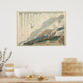 Viktorianische bildliche Darstellung von Flüssen u Poster (Küche)