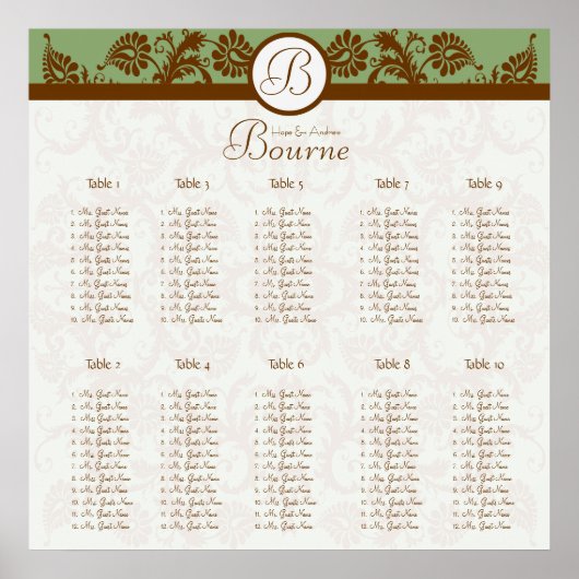 Viktorianische, blumengeschmückte Sitzkarte für di Poster (Vorne)