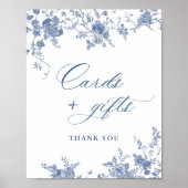 Viktorianische Dusty Blue French Garden Karten und Poster (Vorne)