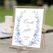 Viktorianische Dusty Blue French Garden Karten und Poster