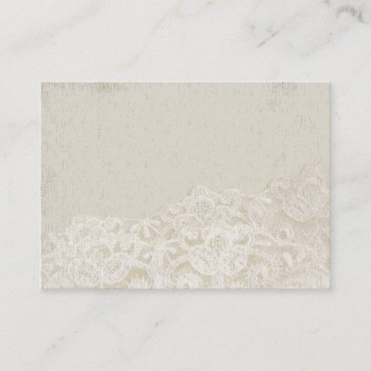 Viktorianische Geschäftskarten der Vintagen Visitenkarte (Vorderseite)