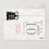 Viktorianische Hochzeitskarten für Geburtstage (Bi Postkarte (Rückseite)