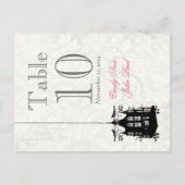 Viktorianische Hochzeitskarten für Geburtstage (Bi Postkarte (Vorderseite)