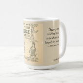 Viktorianische Korsettanzeige Kaffeetasse (VorderseiteRechts)