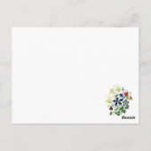 Viktorianische Modefolie für Frauen und Kinder Postkarte (Rückseite)