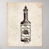 Viktorianische Parfüm-Flaschenabbildung Poster (Vorne)