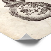 Viktorianische Parfüm-Flaschenabbildung Poster (Ecke)