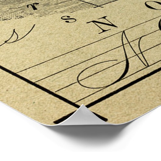 VIKTORIANISCHE PENMANSCHAFT POSTER (Ecke)