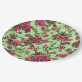 Viktorianische rosa Rosen Pappteller (Schrägansicht)